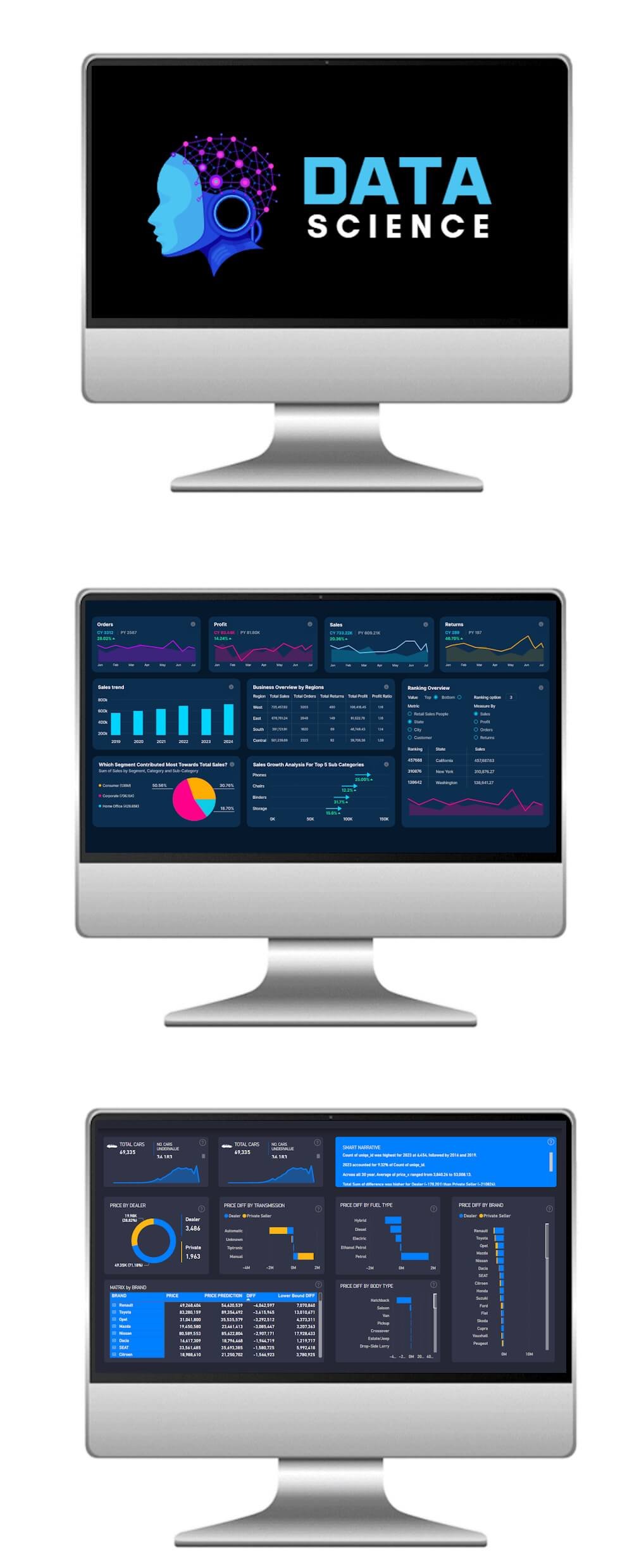 Data science concepts on screen