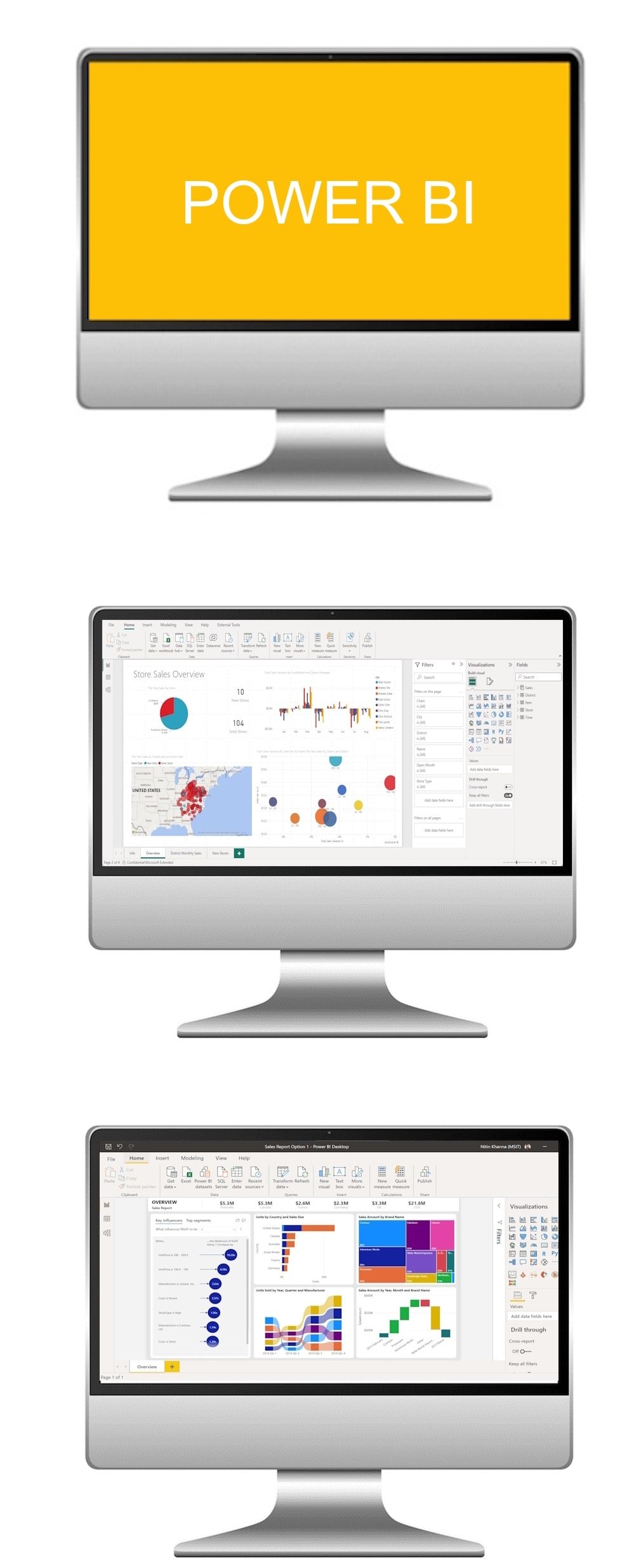 Microsoft Power BI Advanced course